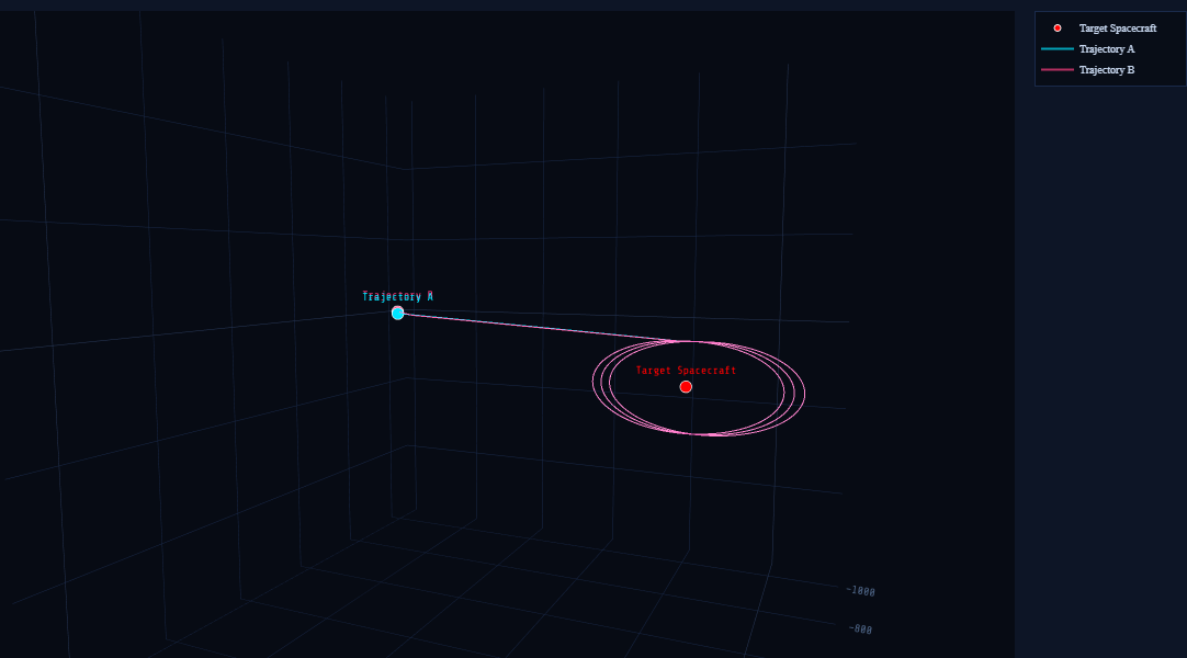 co-elliptic_0