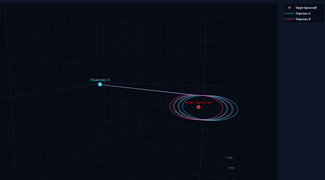 co-elliptic_005